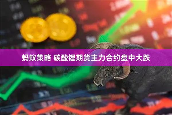 蚂蚁策略 碳酸锂期货主力合约盘中大跌
