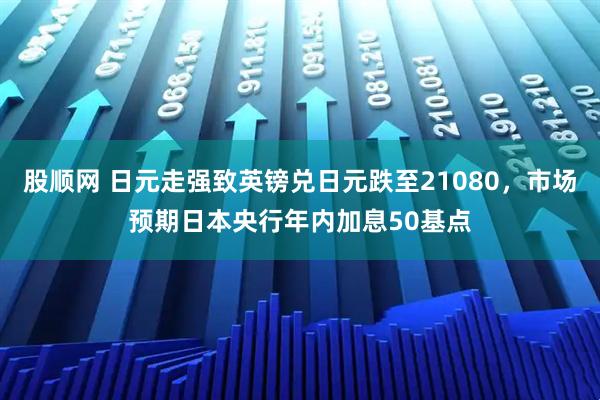 股顺网 日元走强致英镑兑日元跌至21080，市场预期日本央行年内加息50基点